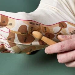 KIT CHAUSSETTES REFLEXOLOGIE -Ameublement De Maison 42 2S 035 SITU01