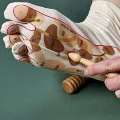 KIT CHAUSSETTES REFLEXOLOGIE -Ameublement De Maison 42 2S 035 SITU04